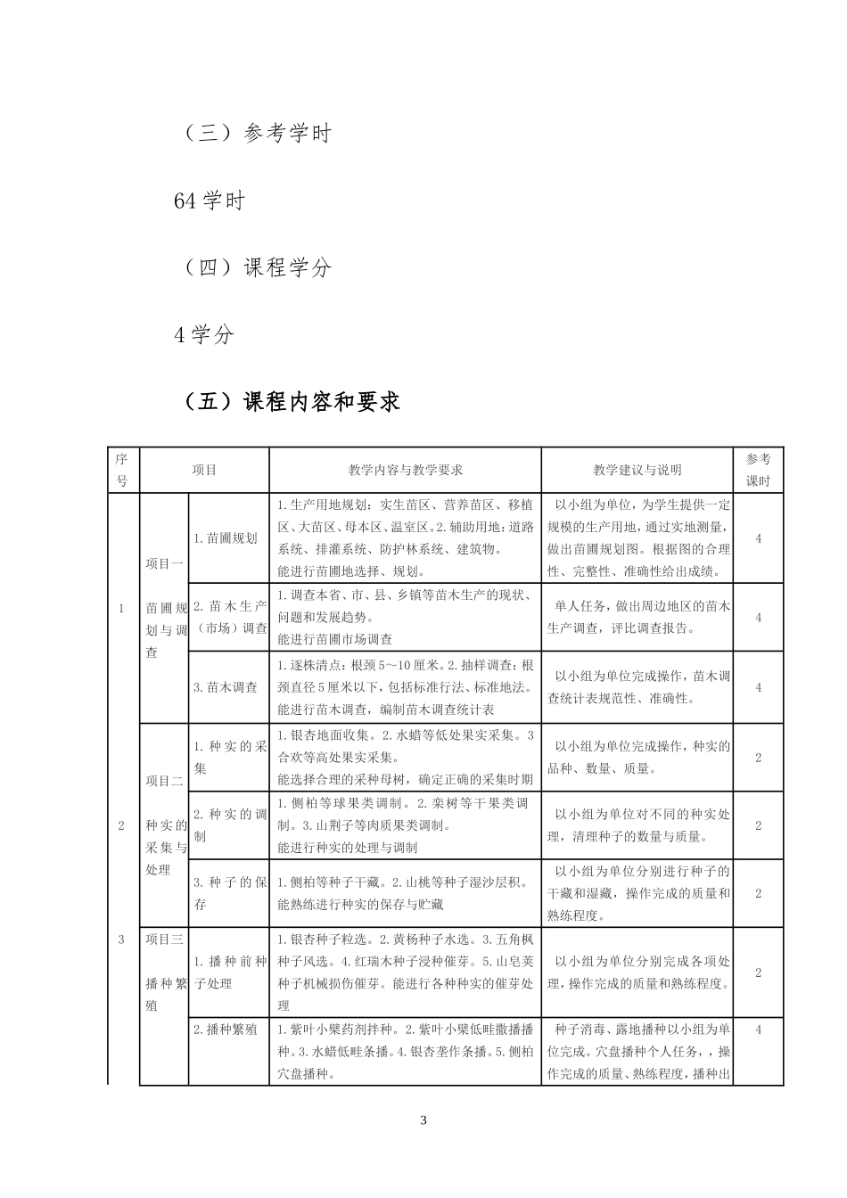 园林苗圃课程标准_第3页