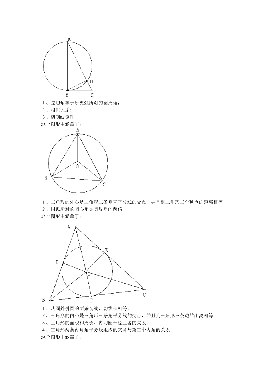 圆中的基本图形和常见数学思想_第2页
