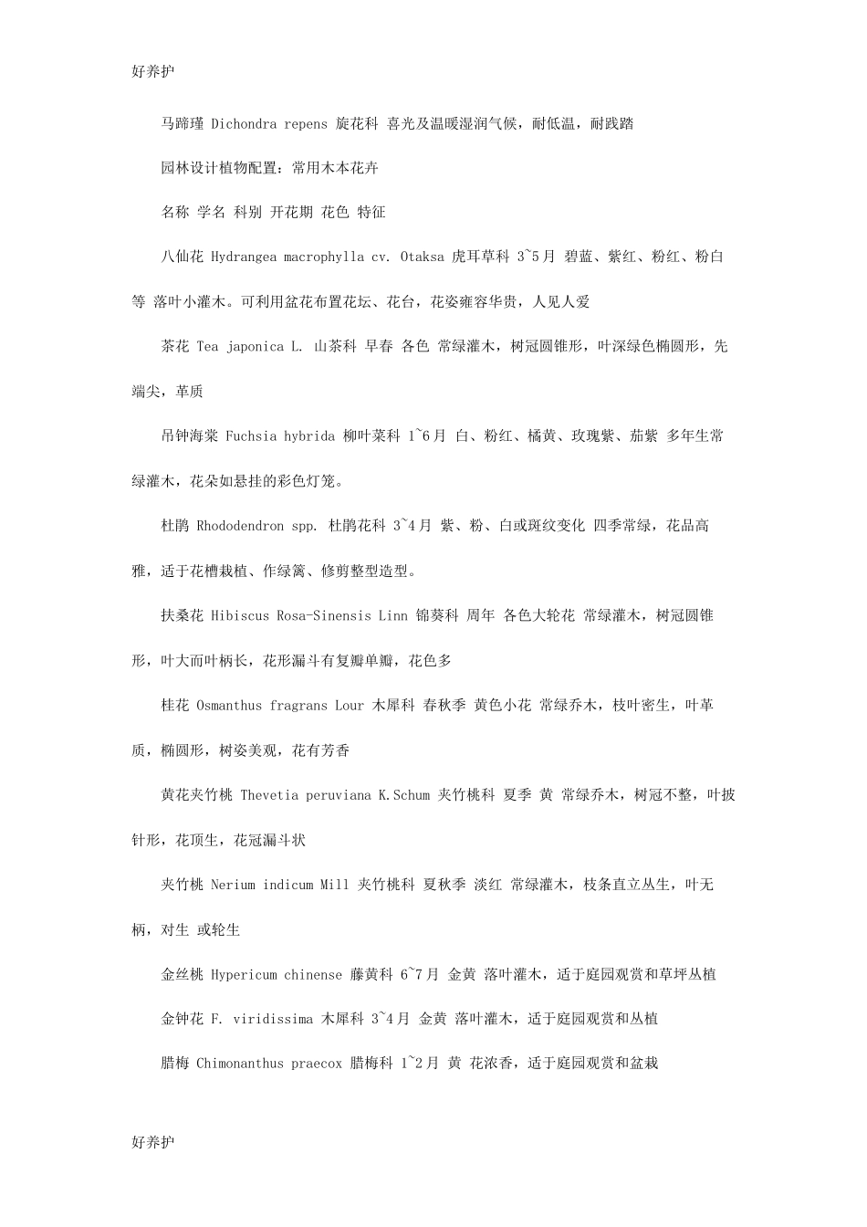 园林设计常用草坪、木本花卉、草花表植物配置_第2页