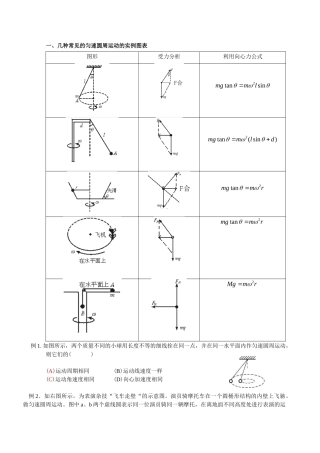 圆周运动、万有引力总结
