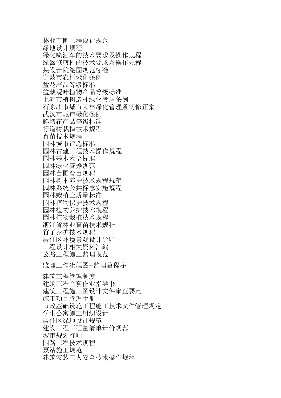 园林设计相关标准目录_第2页