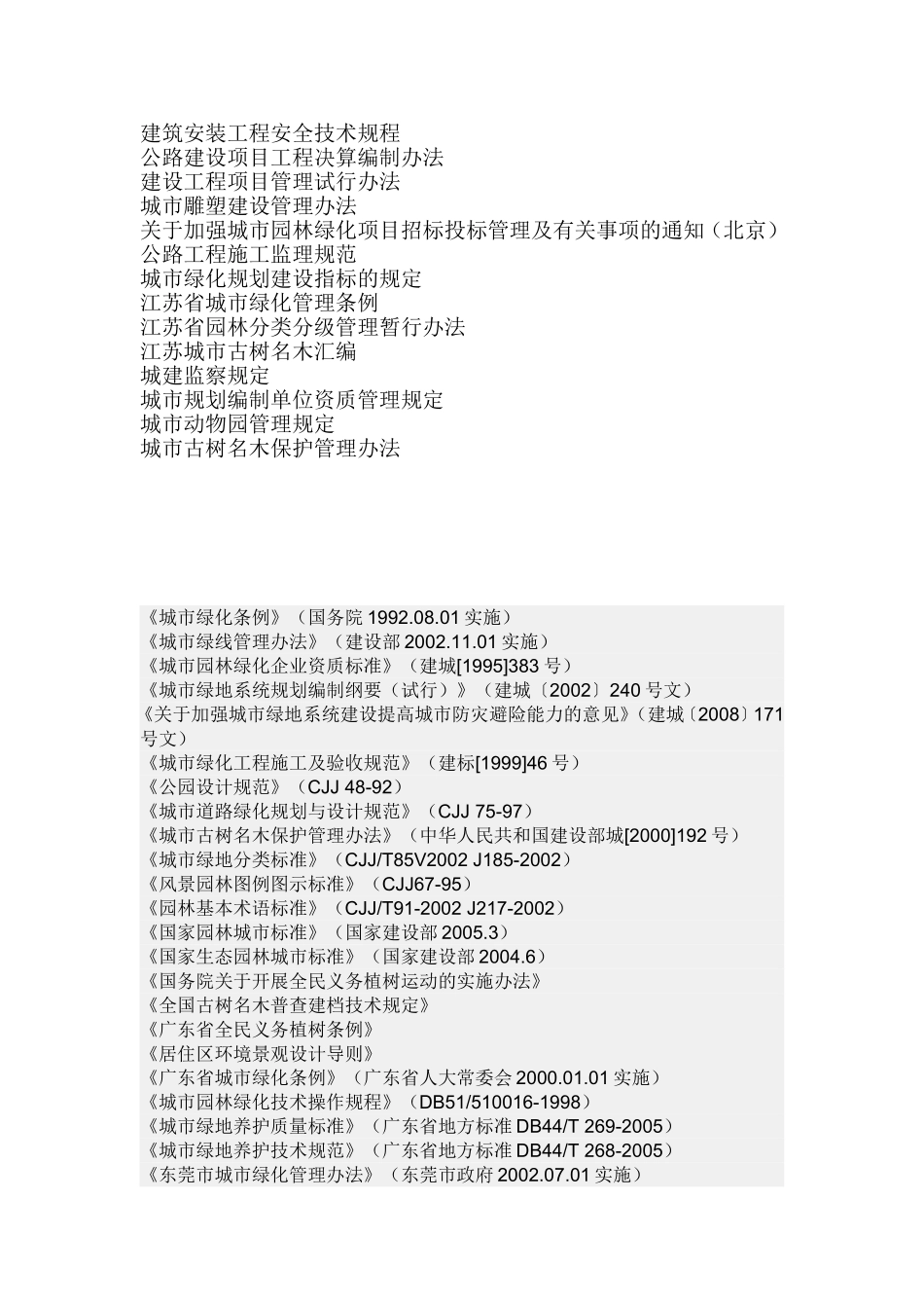 园林设计相关标准目录_第3页