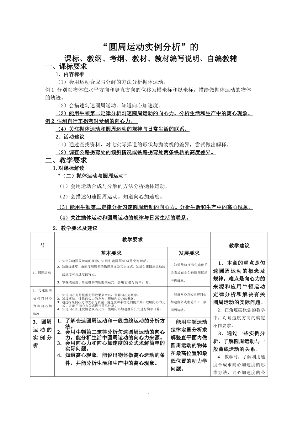 圆周运动实例分析的全面分析_第1页