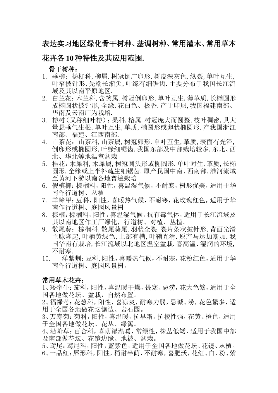 园林施工员培训作业(树种)_第1页