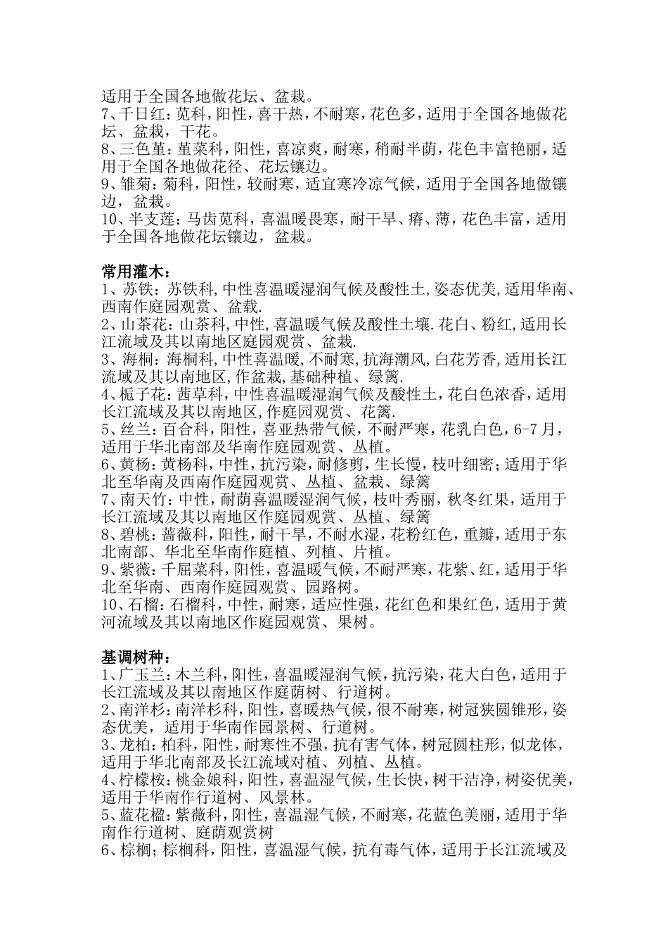 园林施工员培训作业(树种)_第2页