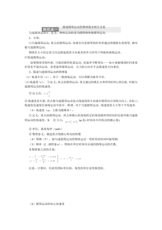 圆周运动知识点及题型--简单--已整理