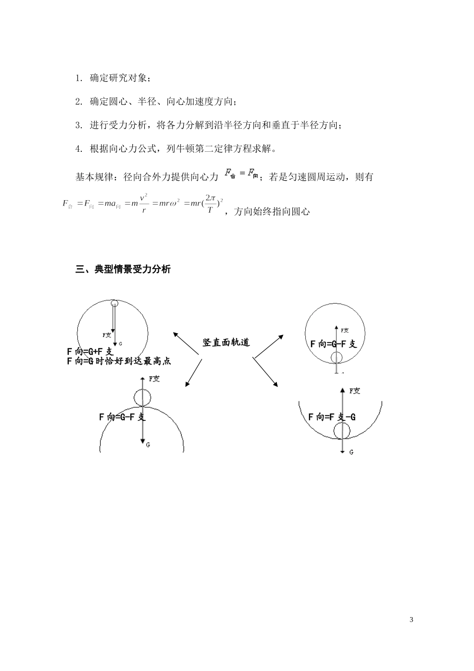 圆周运动知识要点、受力分析和题目精讲(张晓整理)_第3页