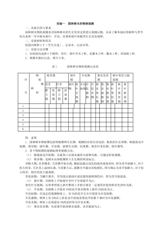 园林树木学实验指导