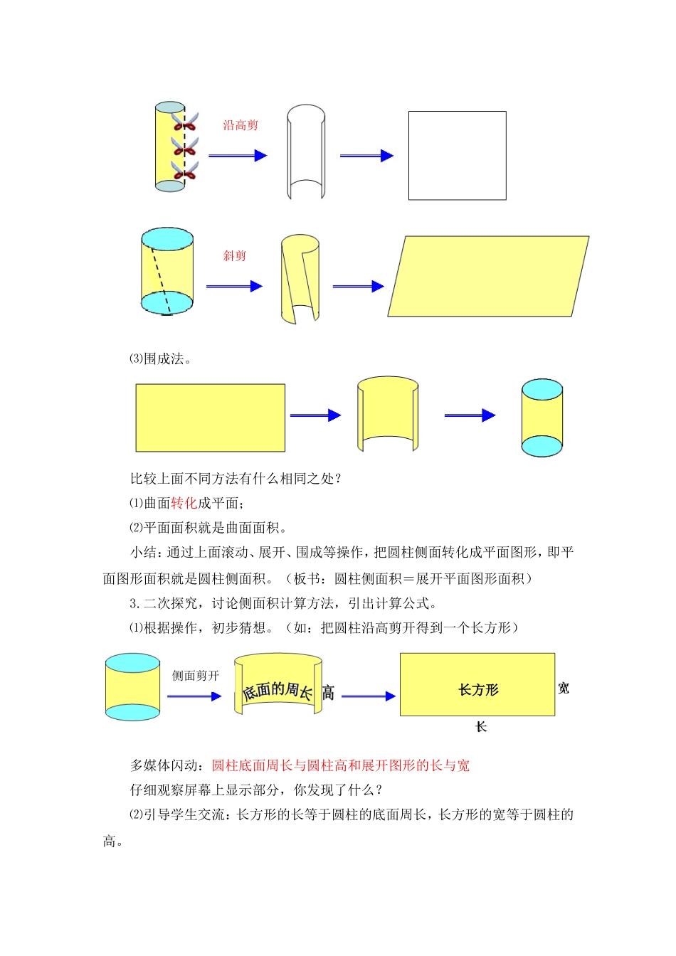 圆柱的表面积_第3页