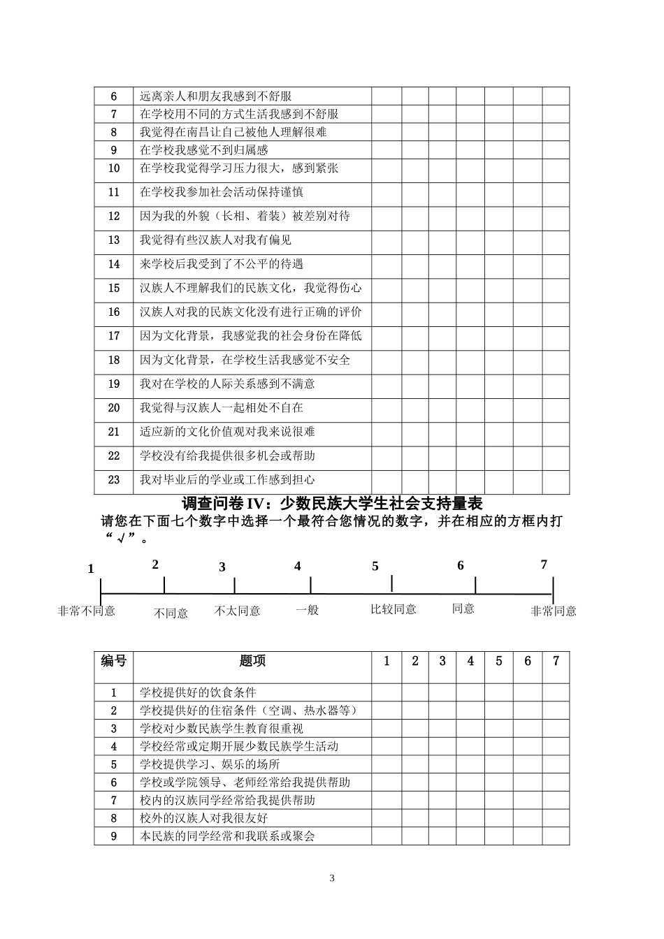 在赣少数民族大学生文化适应调查问卷_第3页