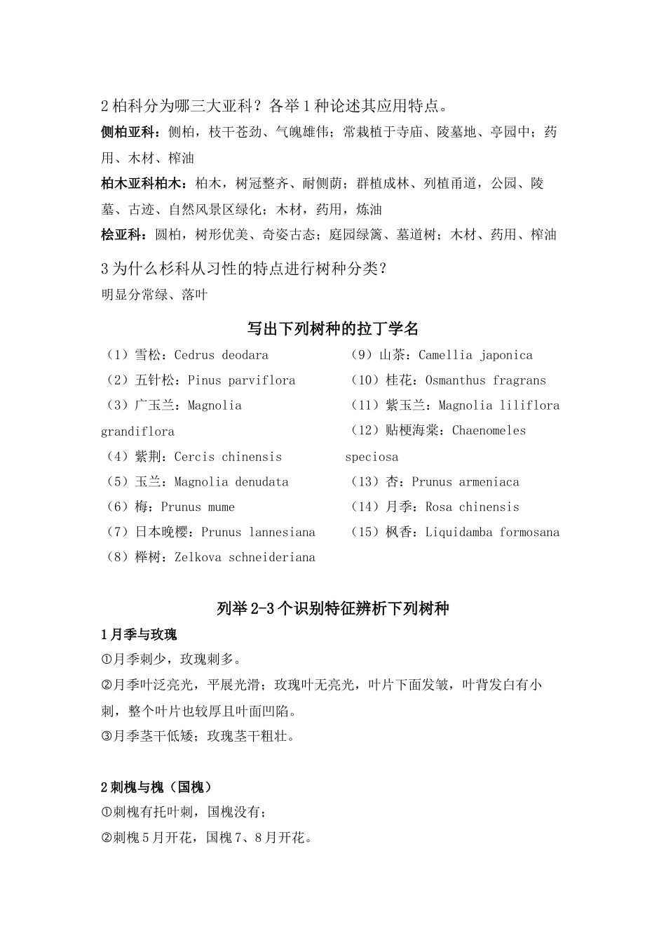 园林树木学重点整理_第3页