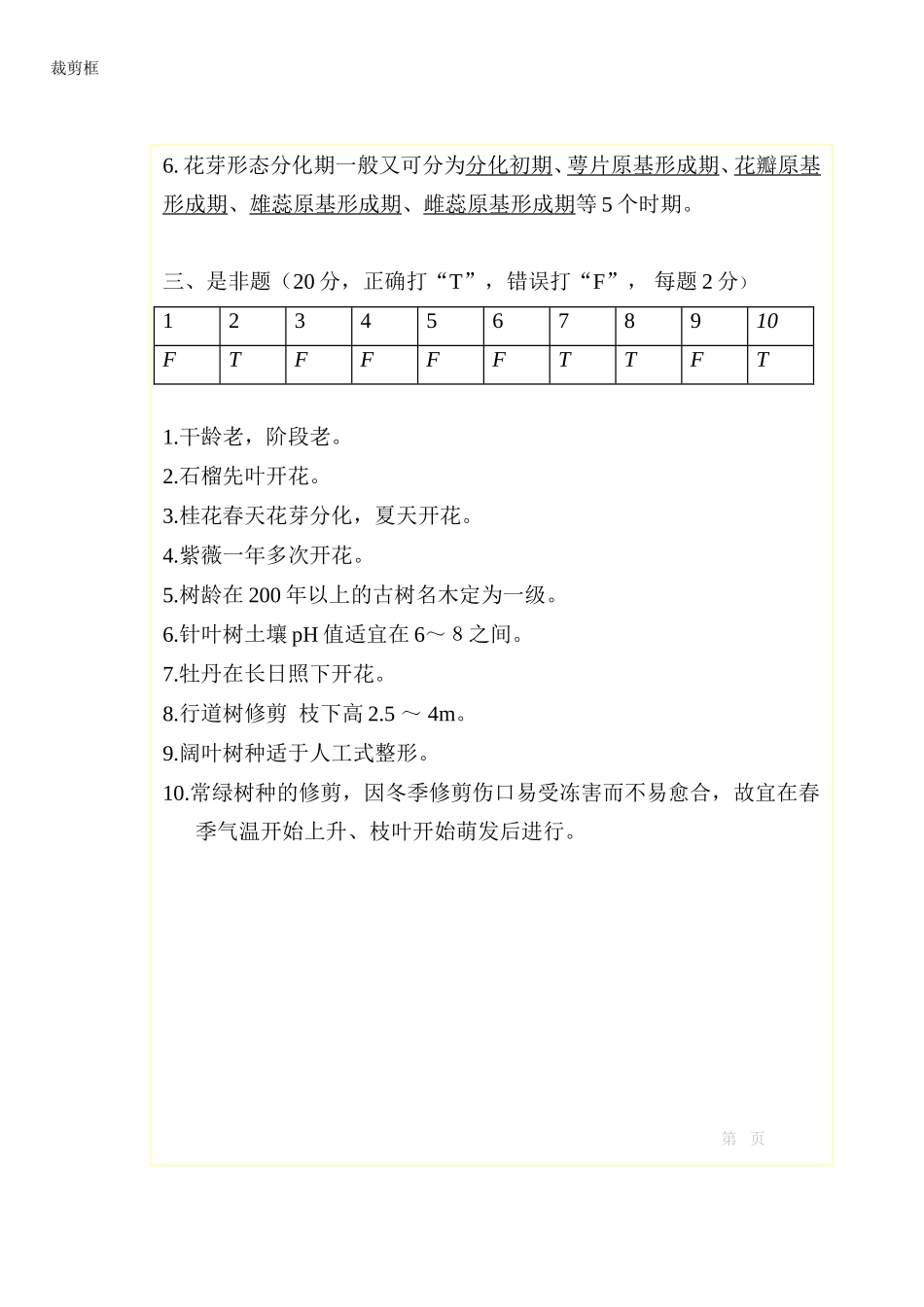 园林树木栽培学试卷B答案_第2页