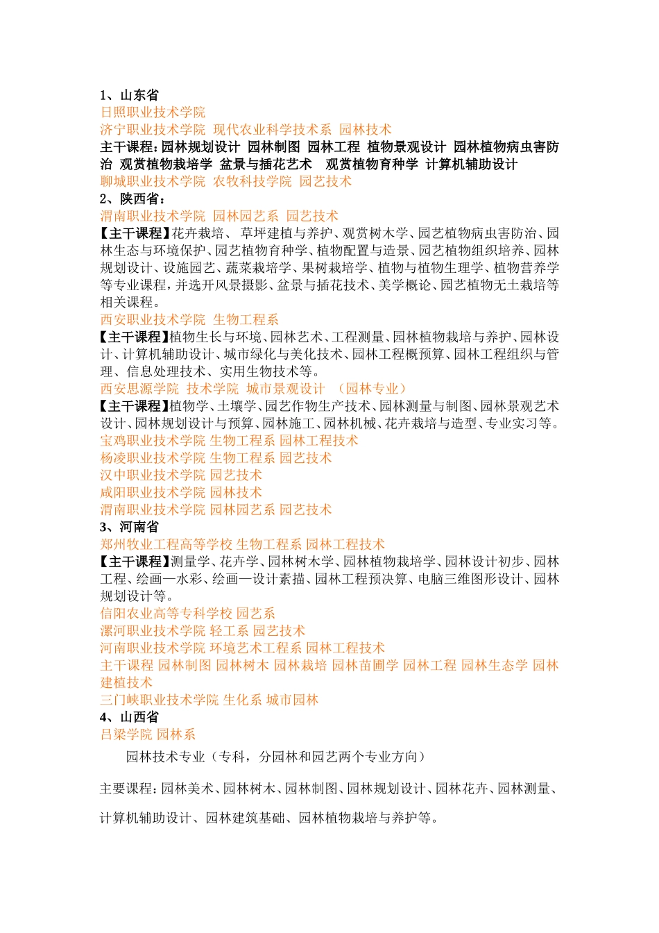 园林园艺专科院校_第1页