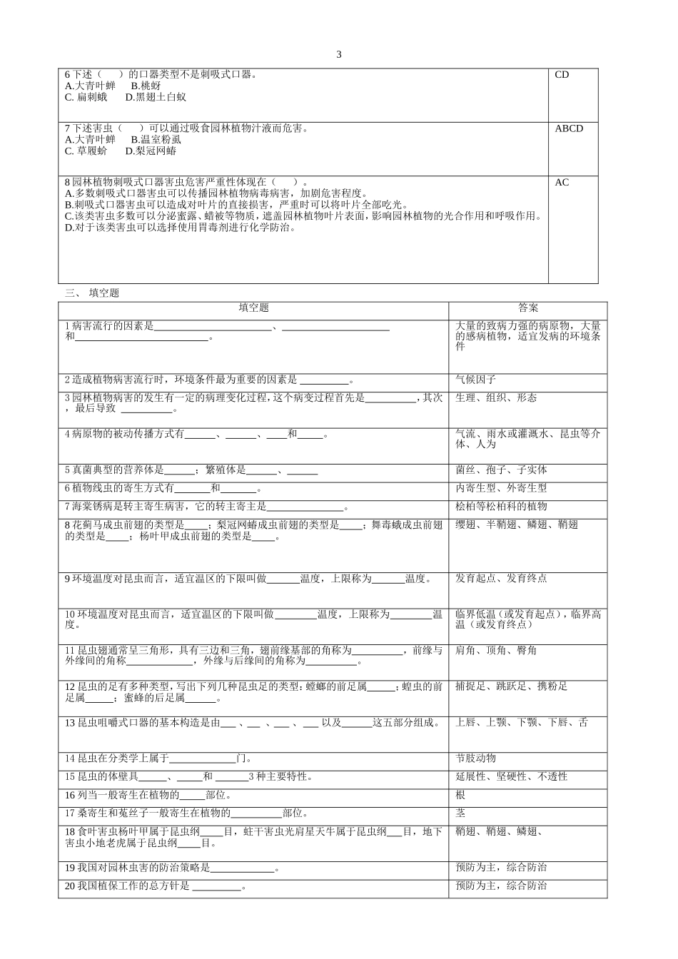 园林植物病虫害防治复习思考题_第3页