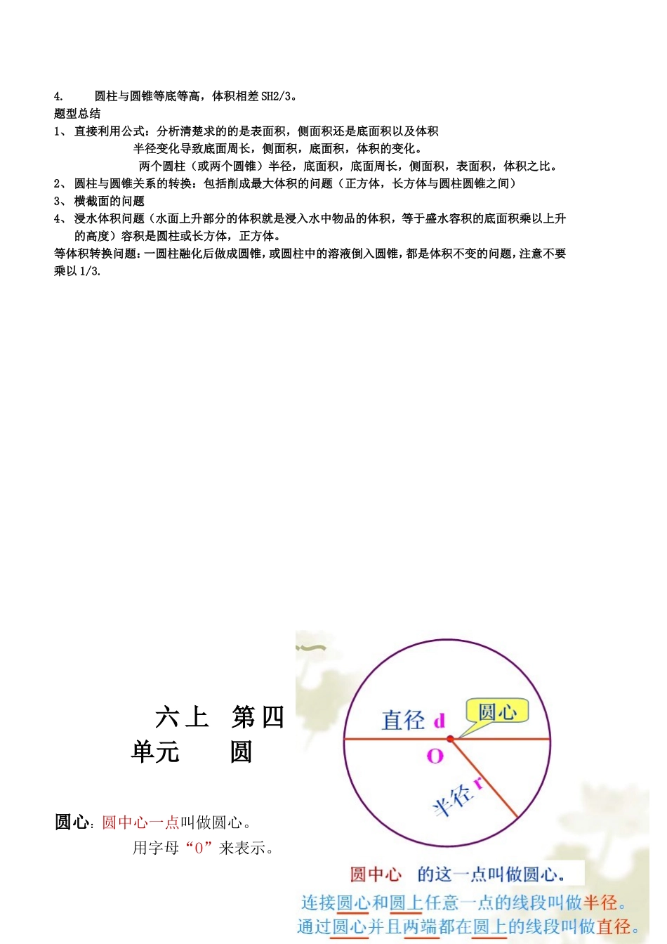 圆柱与圆锥基础知识汇总_第2页