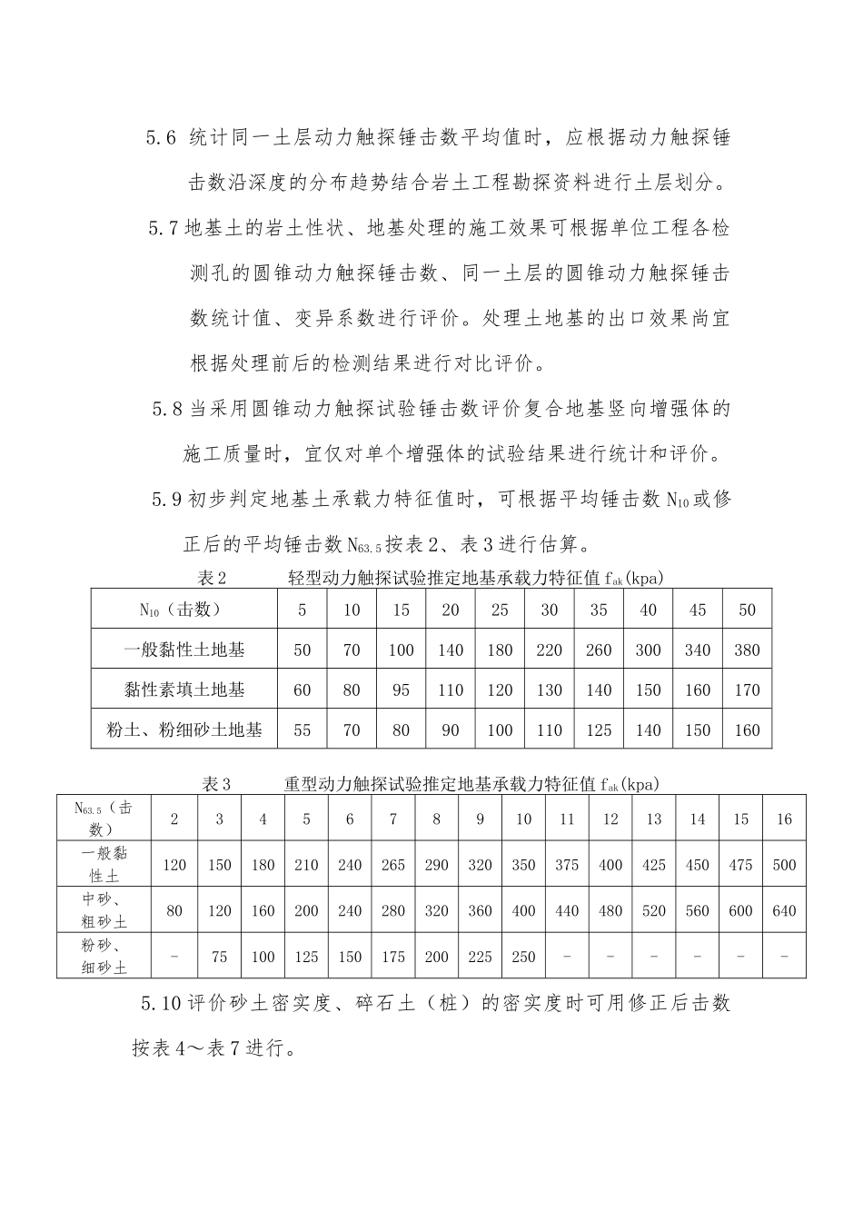 圆锥动力触探试验实施细则_第3页