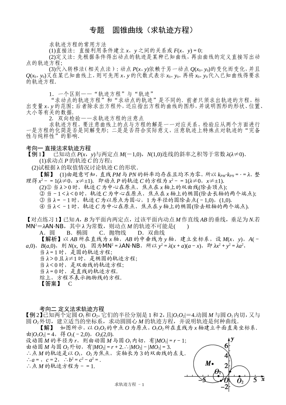 圆锥曲线(求轨迹方程)汇总_第1页