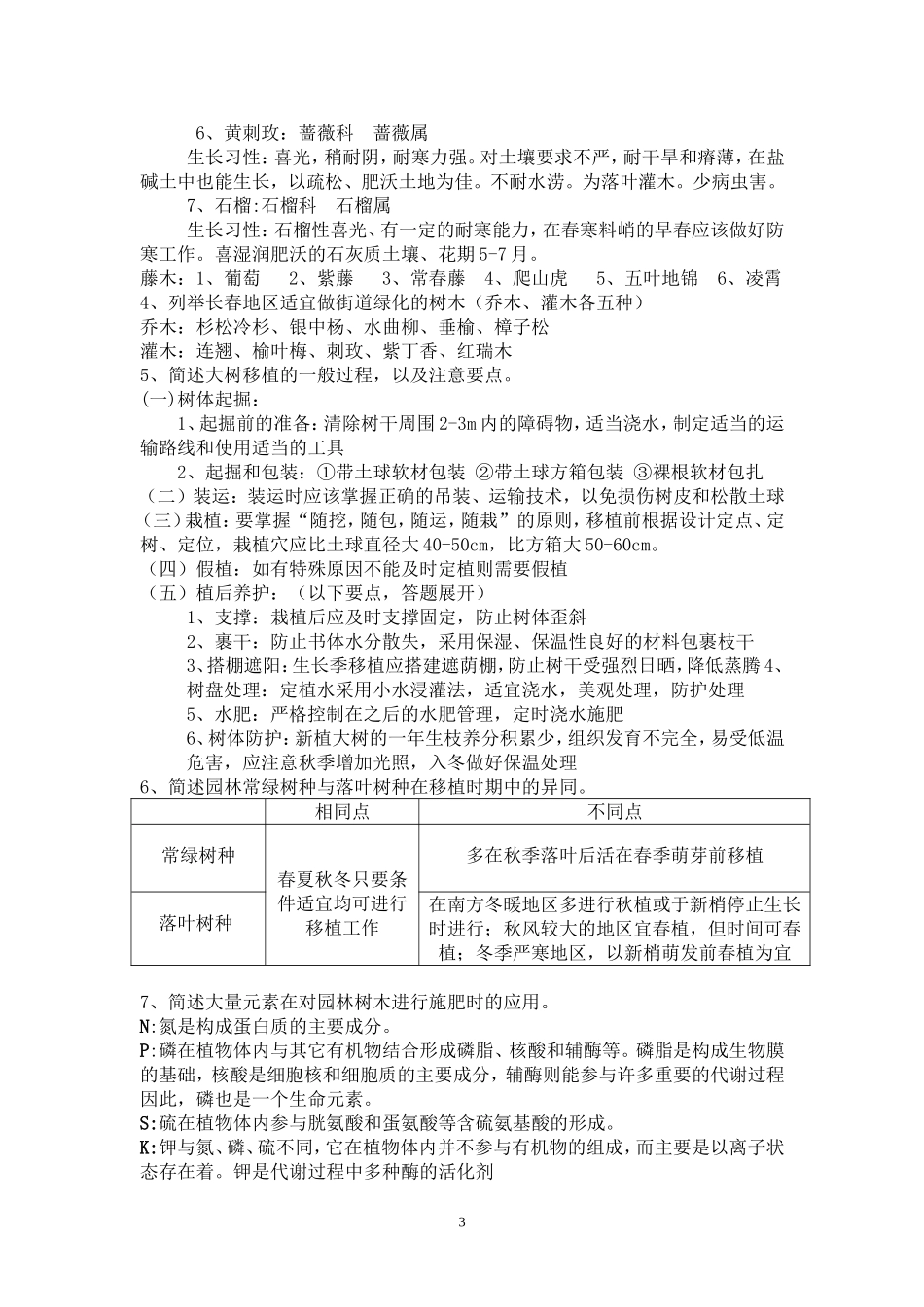 园林植物栽培学复习题_第3页