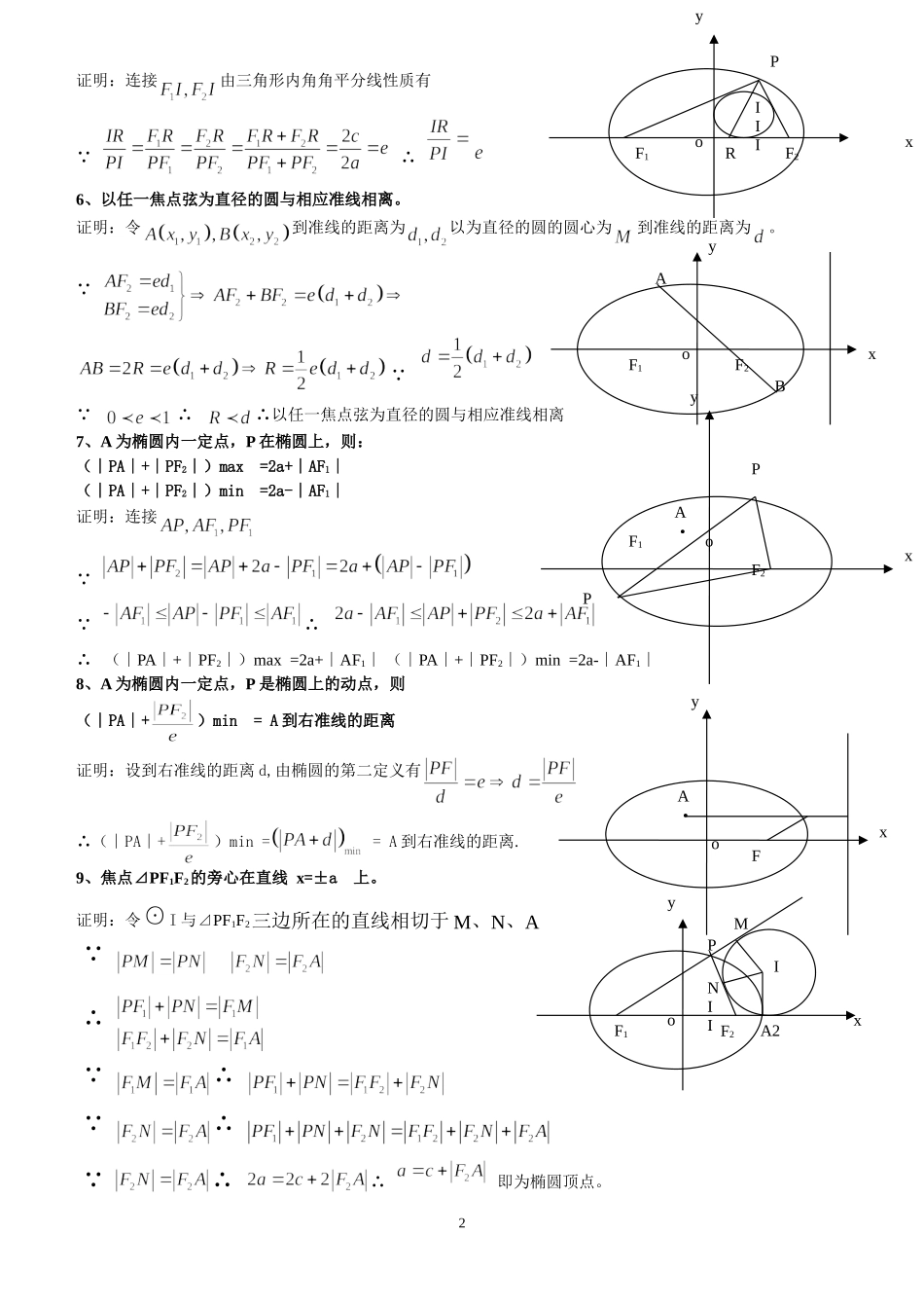 圆锥曲线的几何性质_第2页
