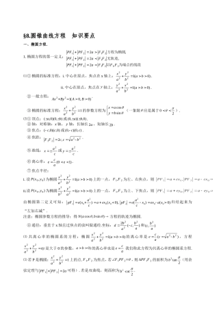圆锥曲线方程知识点总结