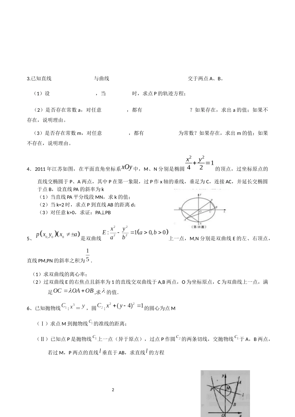 圆锥曲线分类复习资料非常好_第2页