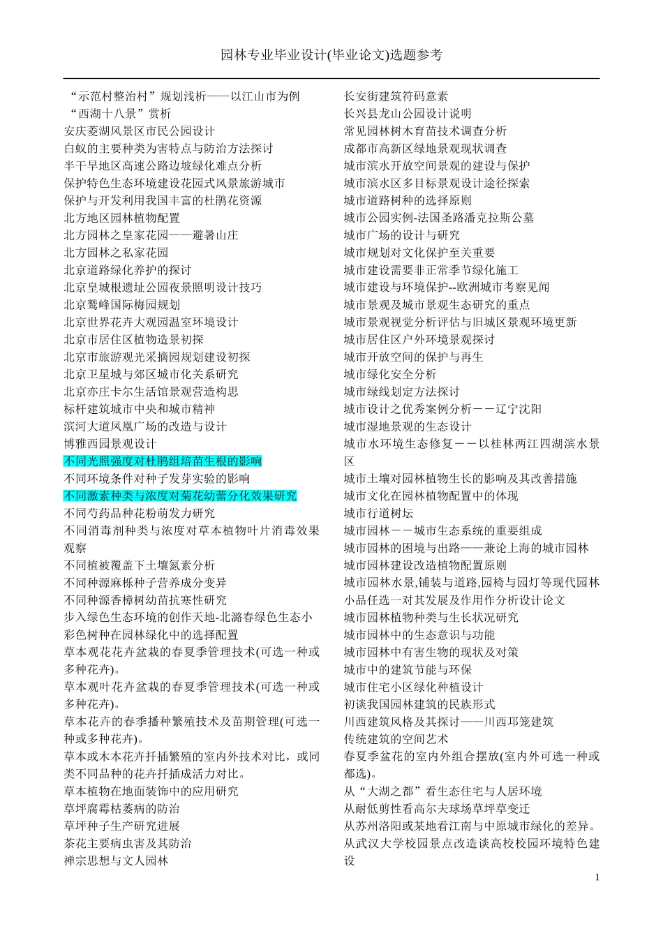 园林专业毕业论文选题参考_第1页