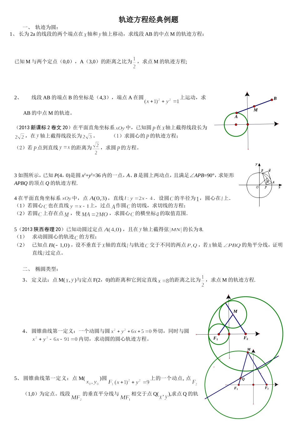 圆锥曲线轨迹方程经典例题_第1页