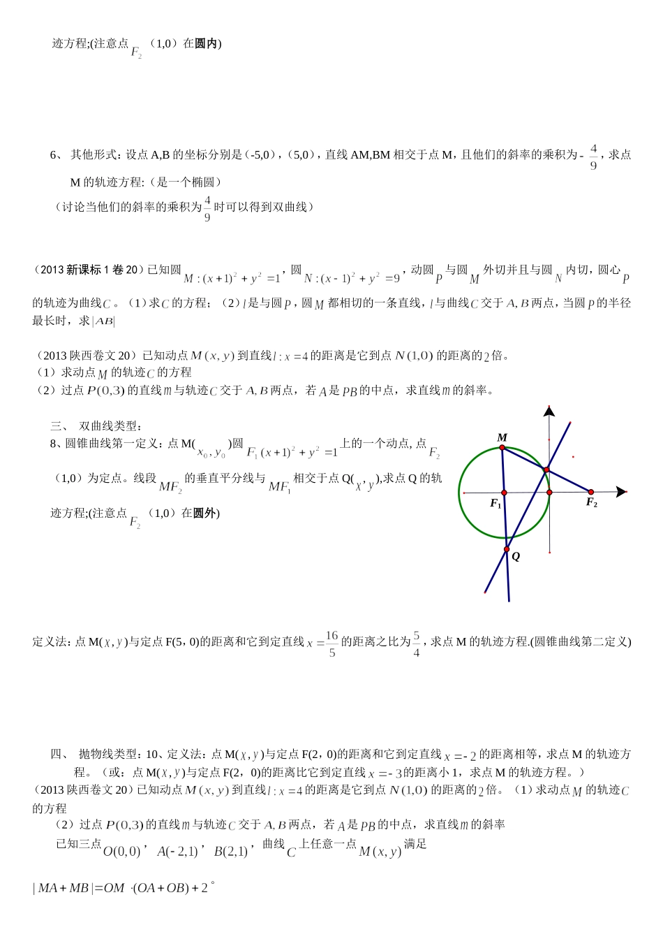 圆锥曲线轨迹方程经典例题_第2页