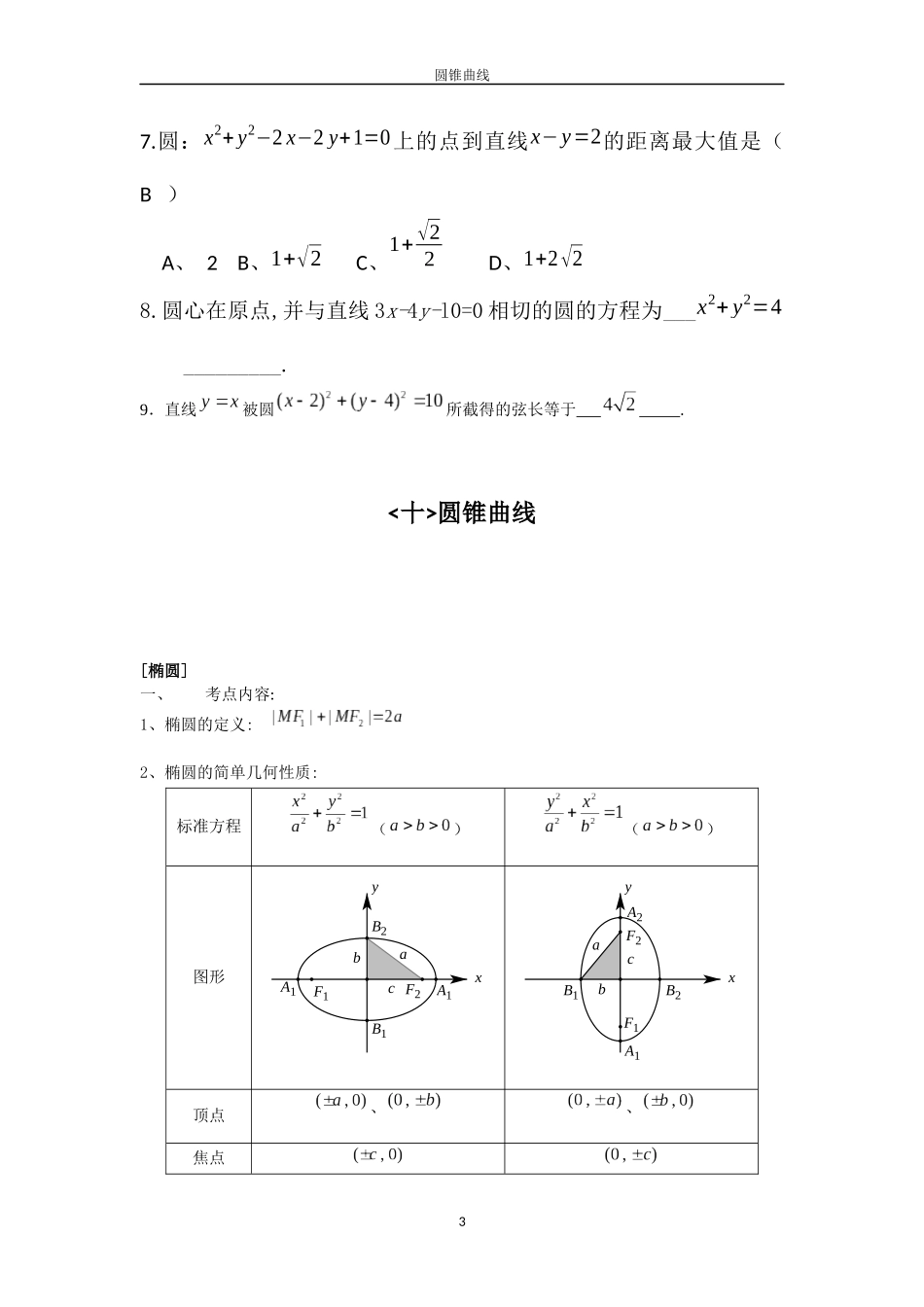 圆锥曲线基础练习及答案_第3页