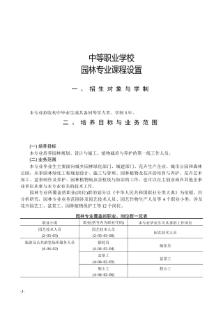园林专业课程设置