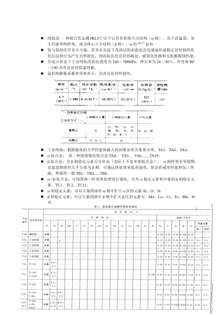在焊接钛时所注意的事项