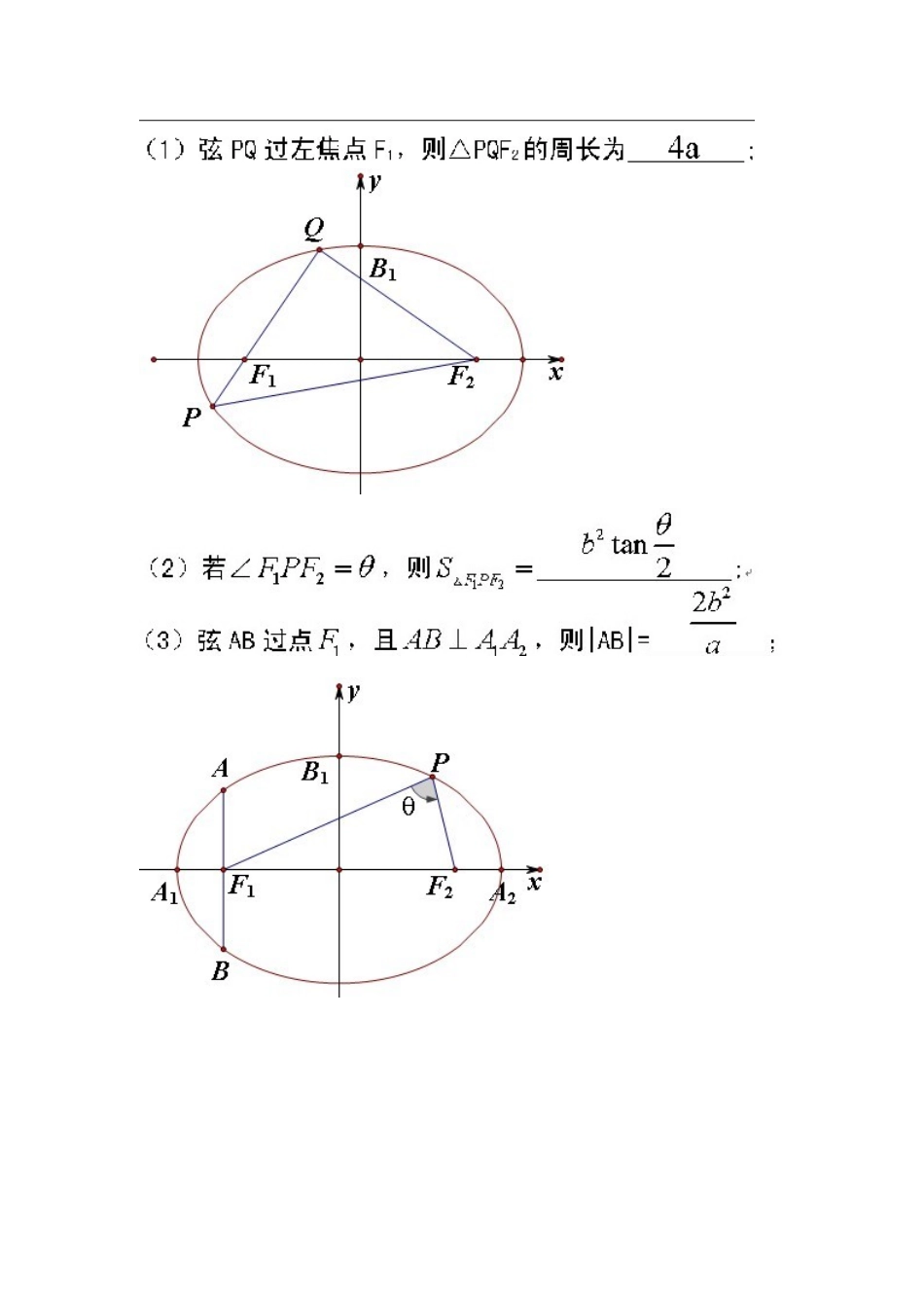 圆锥曲线性质总结_第2页