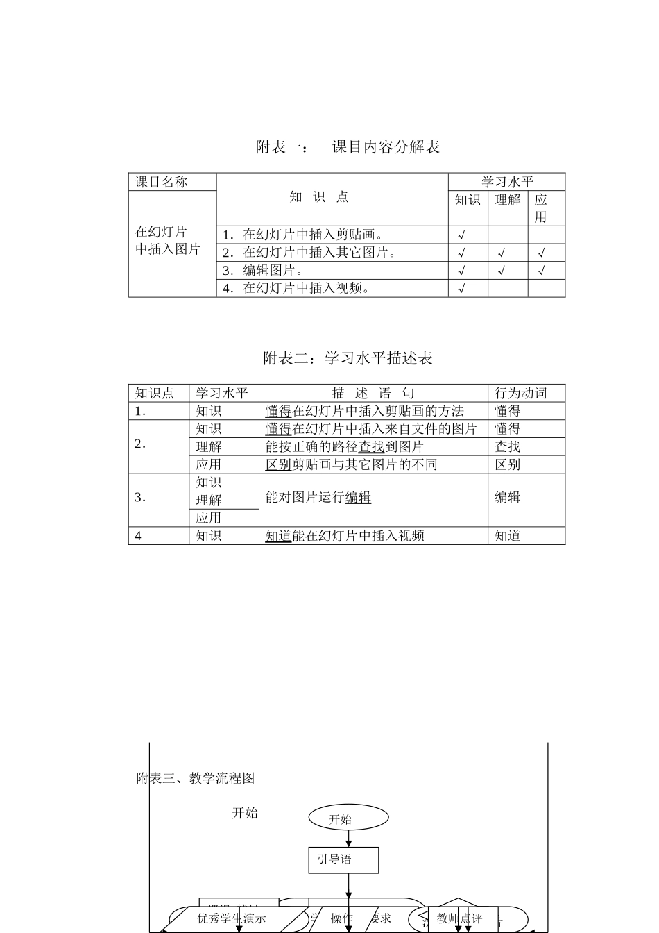 在幻灯片中插入图片教学设计_第3页