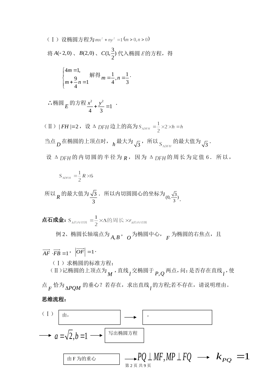 圆锥曲线中的四心_第2页