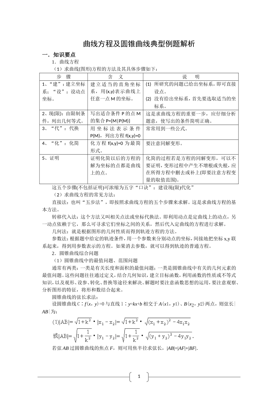 圆锥曲线综合练习题_第1页