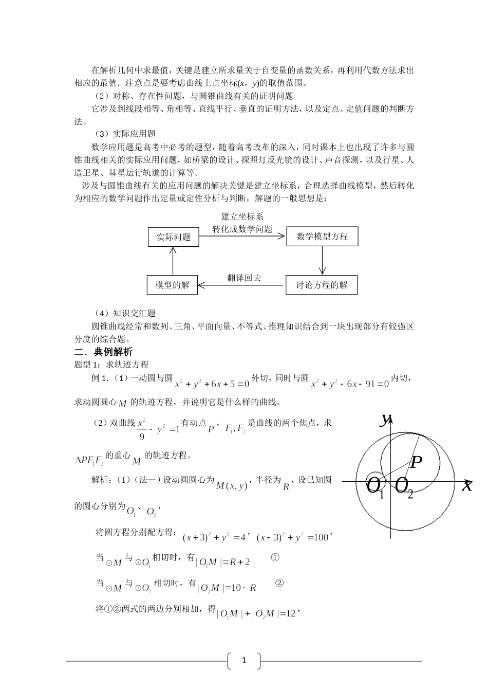 圆锥曲线综合练习题_第2页