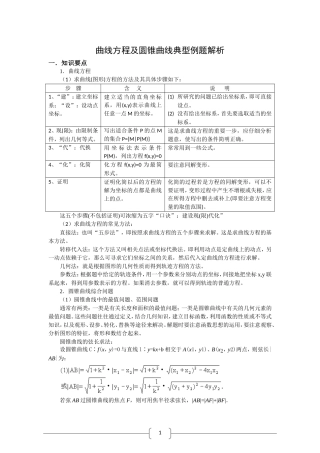 圆锥曲线综合练习题