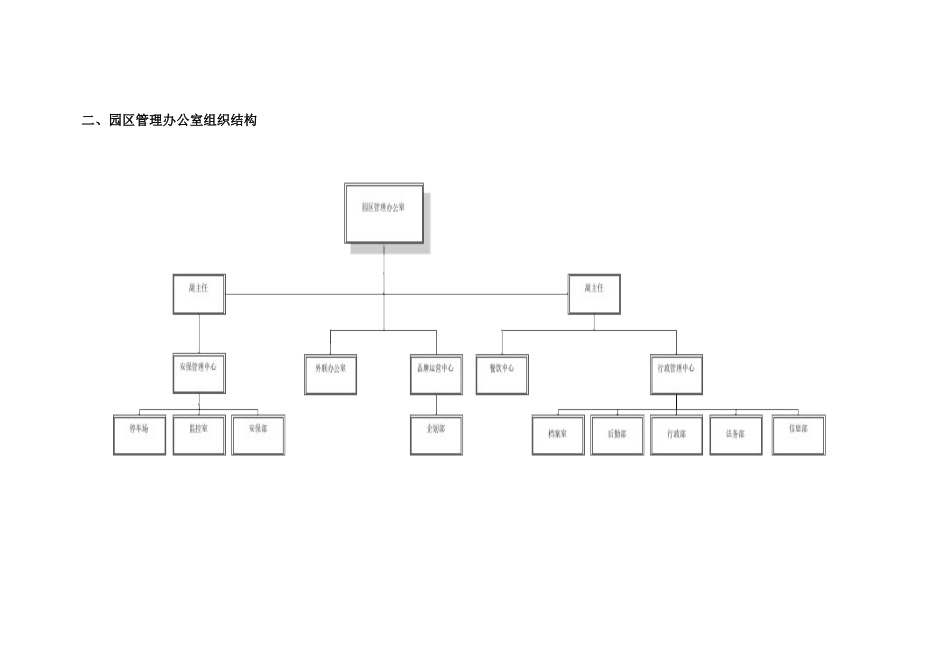 园区管理办公室_第3页