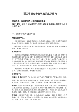 园区管理办公室