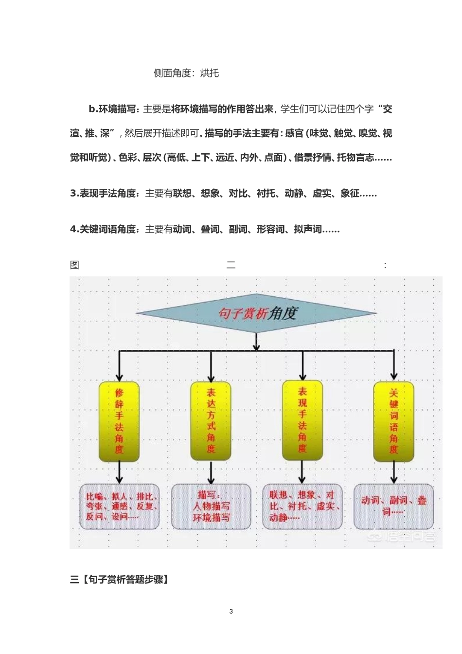 在记叙文阅读中-如何赏析画线句子_第3页