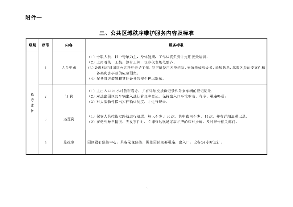 园区物业服务内容及标准_第3页