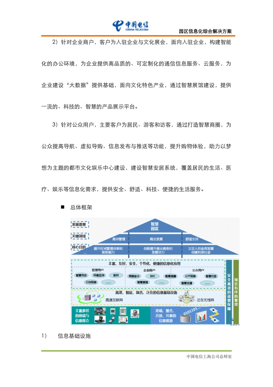 园区信息化综合解决方案_第3页