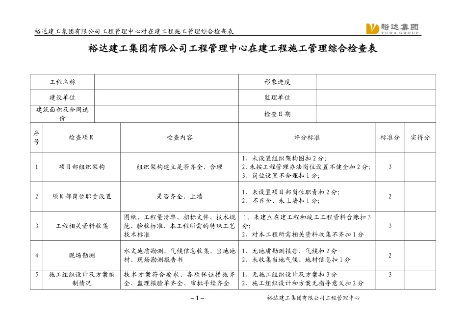 在建工程项目施工管理综合检查表_第1页