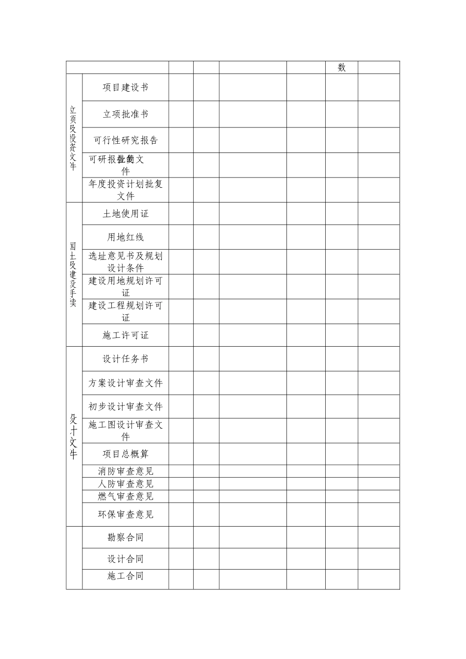 在建项目移交参考用表_第3页