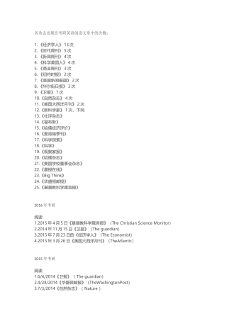 在考研英语阅读中摘取文章最多的杂志