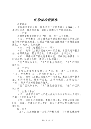 2024年纪检部检查标准
