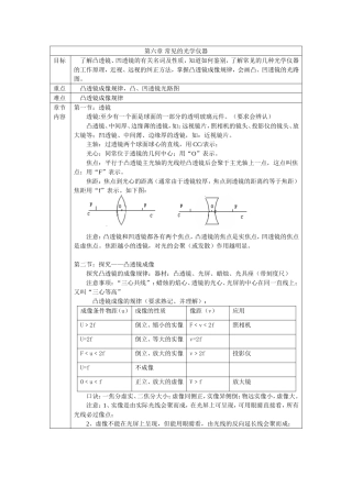 北师大版八年级物理下册章节知识点(.DOC)