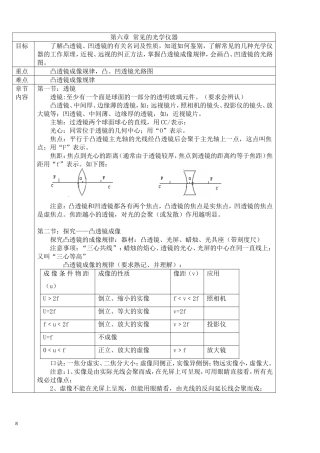 北师大版八年级物理下册章节知识点