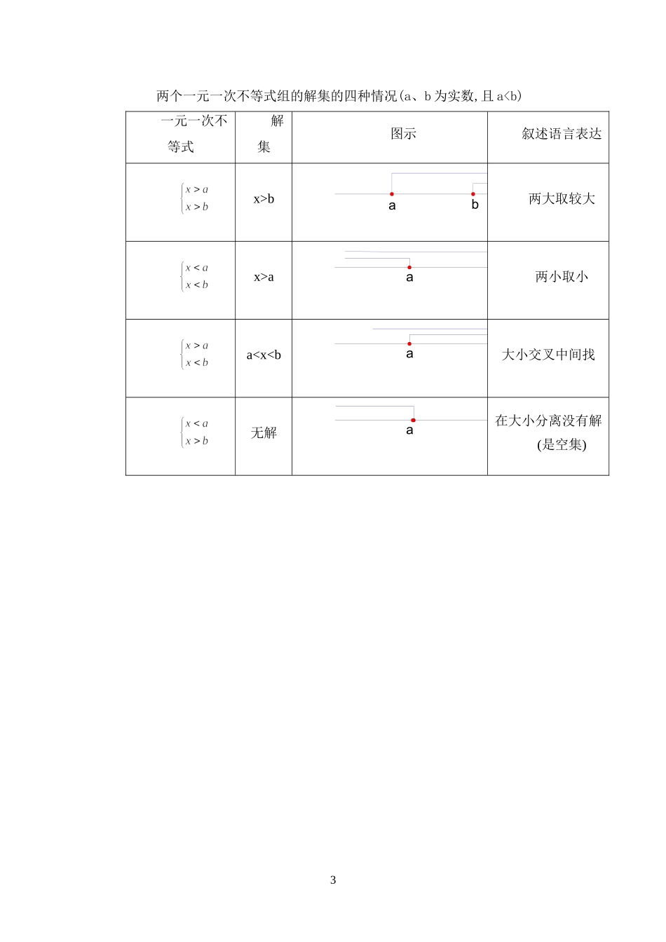 北师大版八年级下册数学各章知识点总结_第3页