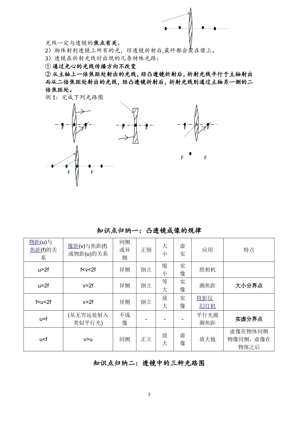 北师大版初二物理重点知识归纳(下册)_第3页